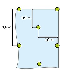 Schéma kotvení textilii, geotextilii, rohoží a sítí na svazích do sklonu 1:4 (14°)